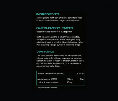 Ashwagandha KSM - 66 - LifeUnlocked