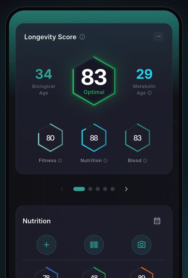 KLU Longevity Score screen with Biological Age and Metabolic Age